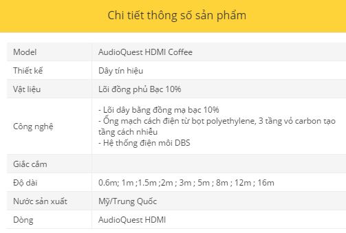 Day tin hieu AudioQuest HDMI Coffee thong so ky thuat