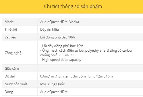 Day tin hieu AudioQuest HDMI Vodka thong so ky thuat