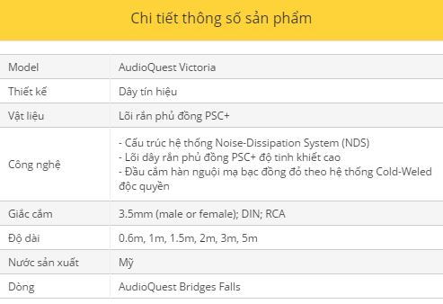Day tin hieu AudioQuest Victoria thong so ky thuat