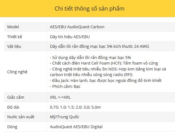 Day tin hieu AES/EBU AudioQuest Carbon
