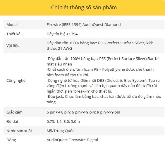 Day tin hieu Firewire (IEEE-1394) AudioQuest Diamond